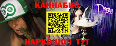гидропоника Будённовск